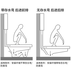 箭牌蹲便器水箱整套 便池家用蹲厕防臭大便器卫生间蹲便器 蹲坑式