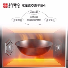 三禾锅具（SANHO）极热纯铁炒锅无涂层铁锅不易生锈 30cm无附耳