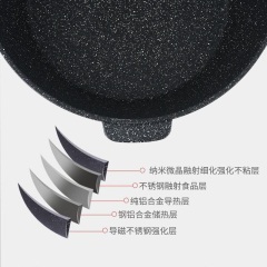 爱乐仕 德国炒锅不粘锅 32CM少油烟麦饭石多用加深平底锅煎锅 电磁炉煤气灶明火通用锅具 煎炒两用不粘锅【关注店铺送价值59元硅胶锅铲】